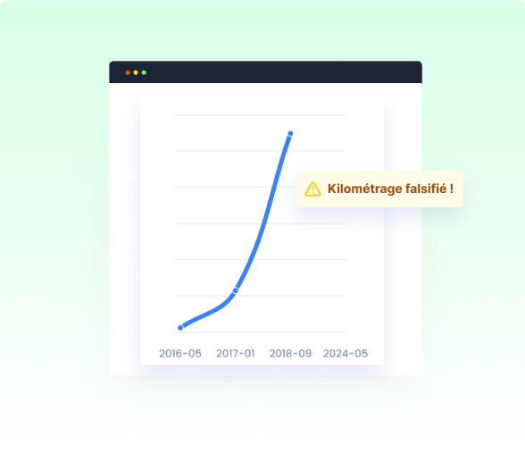 Mileage
